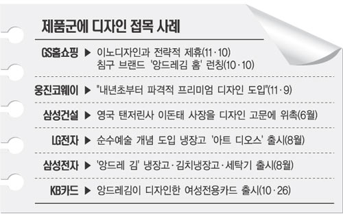 지에스디자인 이미지