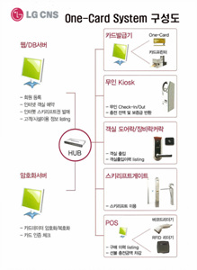 선후솔루션 이미지