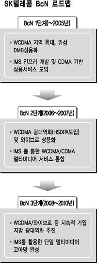 유비넷 이미지