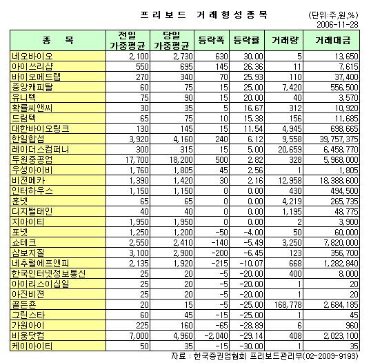 두원컴퍼니 이미지