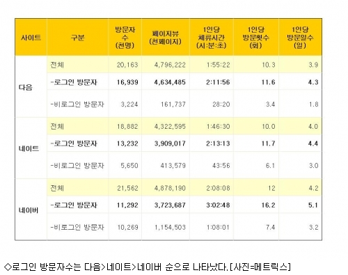 네이트 이미지