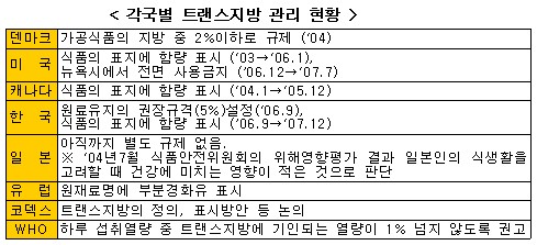 국민트랜스 이미지