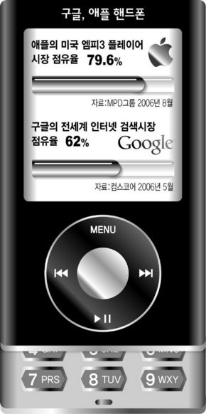 애플통신 이미지