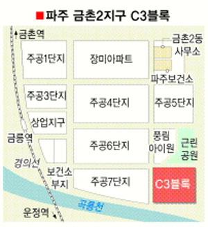 파주시아파트연합회 이미지