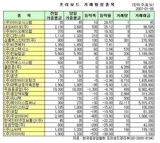 두원컴퍼니 이미지