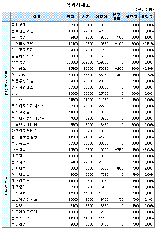 (주)비에이치건설 이미지