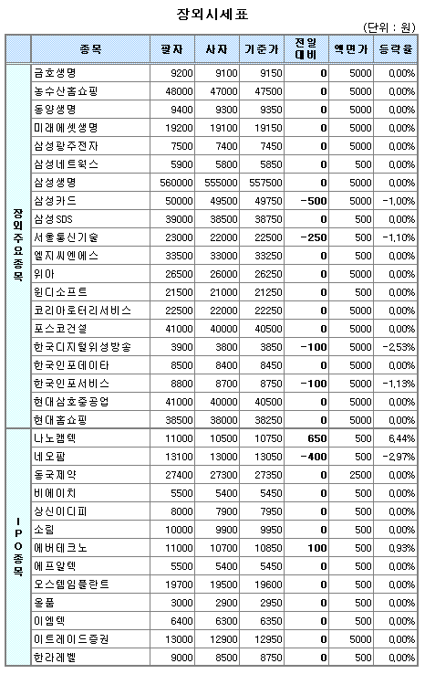 (주)비에이치건설 이미지
