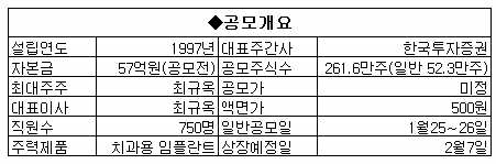 주식회사 디엔디 이미지