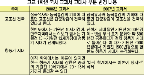 신화교육문화 이미지