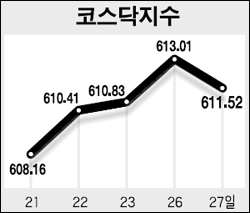 씨제이엠텍주 이미지