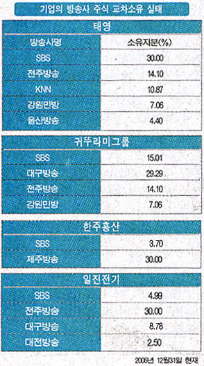 한주인터네셔널 이미지