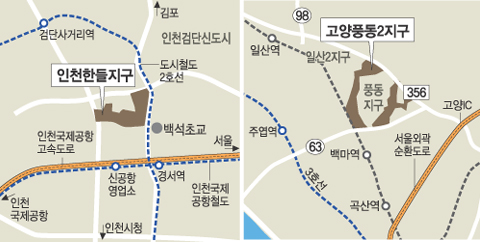 풍동 이미지