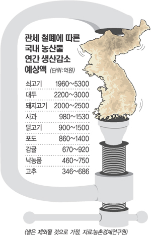 무자비 이미지