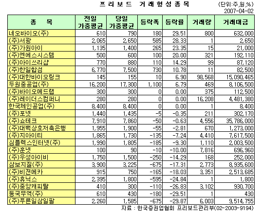 두원컴퍼니 이미지