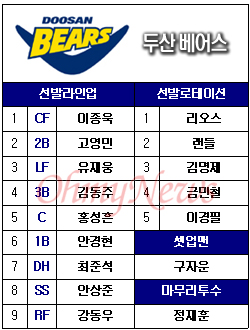 태산상회 이미지
