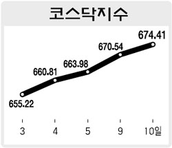 씨제이엠텍주 이미지