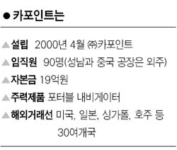 카포인트 이미지