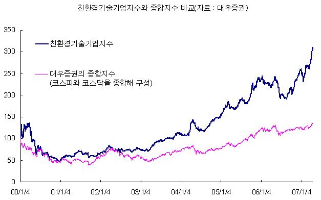 인선엔지니어링 이미지