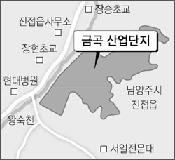 금곡산업 이미지