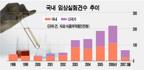 앤아더컴퍼니 이미지