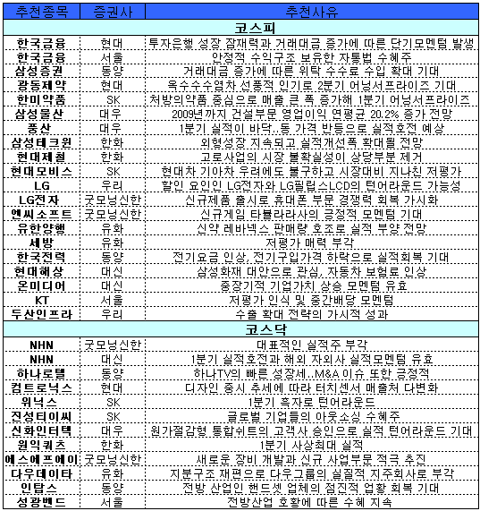 신화티이씨 이미지