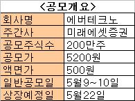 (주)우리테크노 이미지