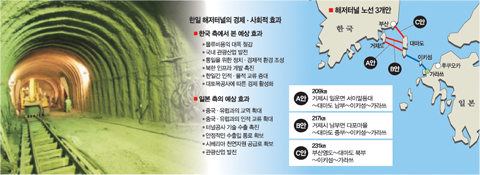 한일공사 이미지
