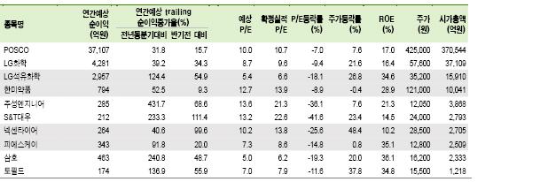멀티미디어NH주 이미지