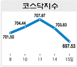 세인텔레콤 이미지