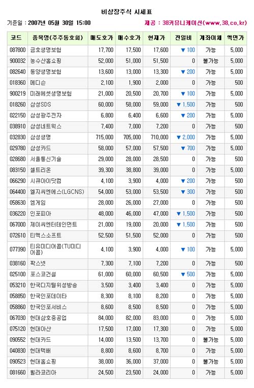 (주)제이씨미디어 이미지