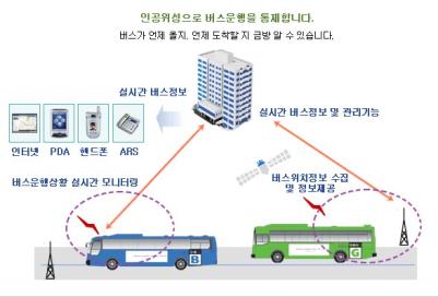 모든정보시스템 이미지