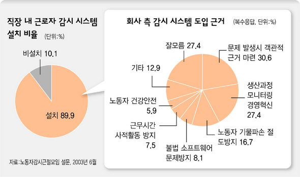한길시스템 이미지