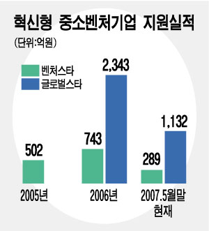 에스제이엔지니어링 이미지
