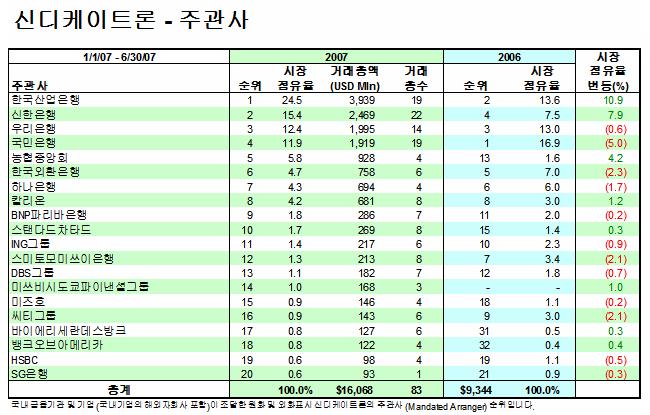 지케이산업 이미지