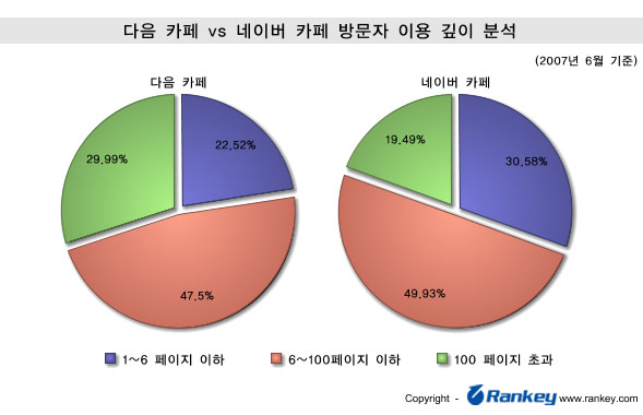 카페추월 이미지