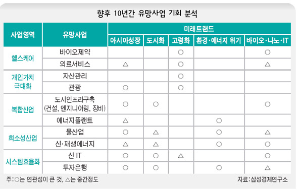 미래환경산업 이미지