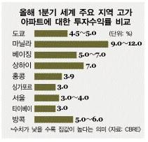 신차이나 이미지