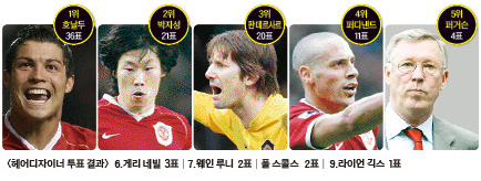 율헤어 이미지