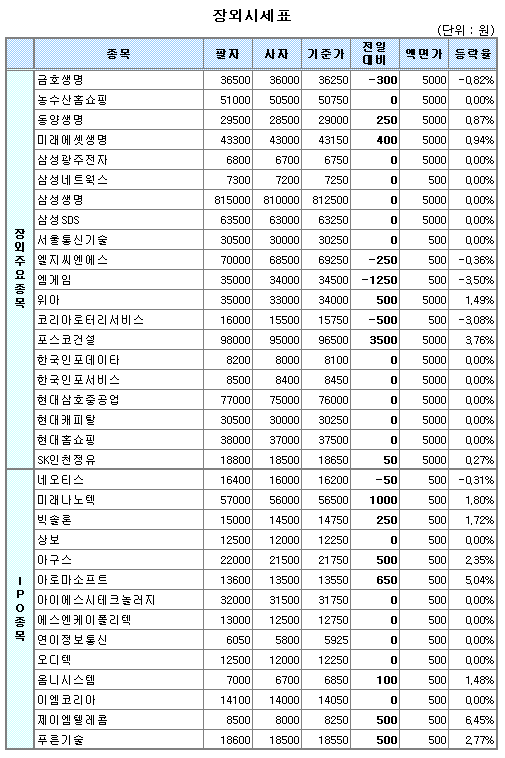 제이엠텔레콤 이미지