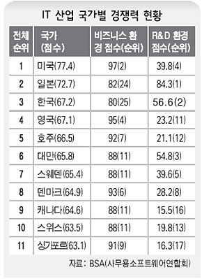재벌인력 이미지