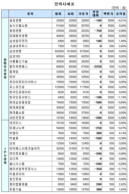제이엠통신 이미지
