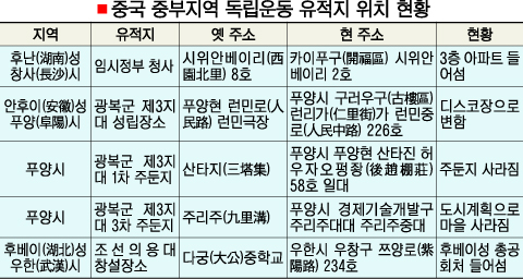 동강건설(주) 이미지