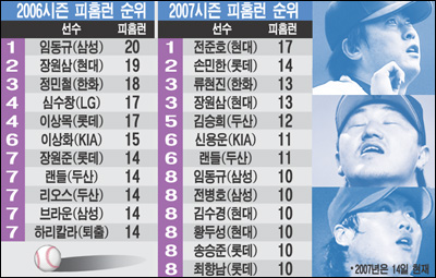 홈런기획 이미지