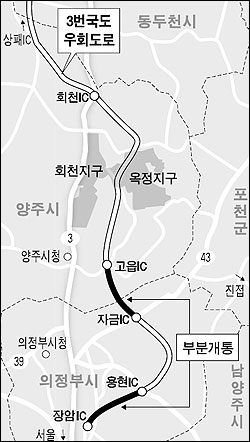 의정부IC 국도 이미지
