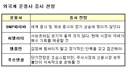 모비우스에셋 이미지