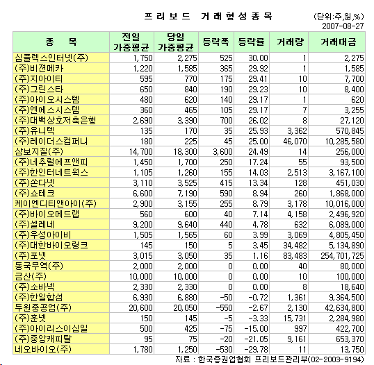 두원컴퍼니 이미지