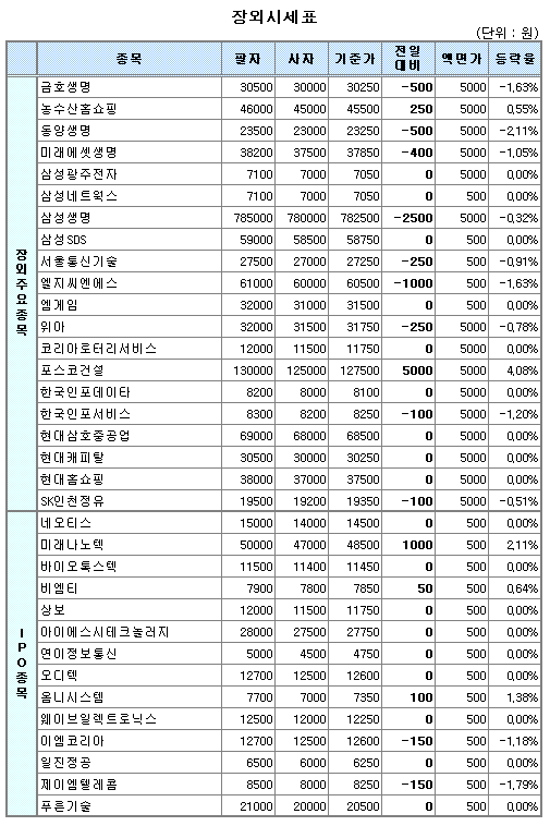 제이엠텔레콤 이미지