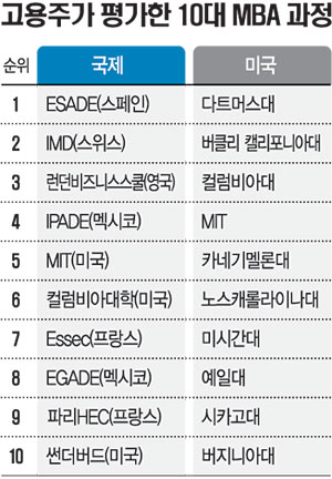 LSE개발원 이미지