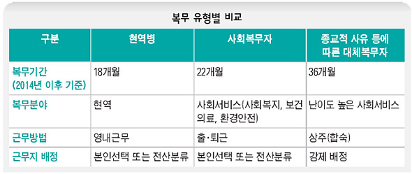 소수 이미지