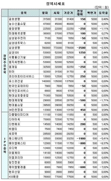 제이엠텔레콤 이미지